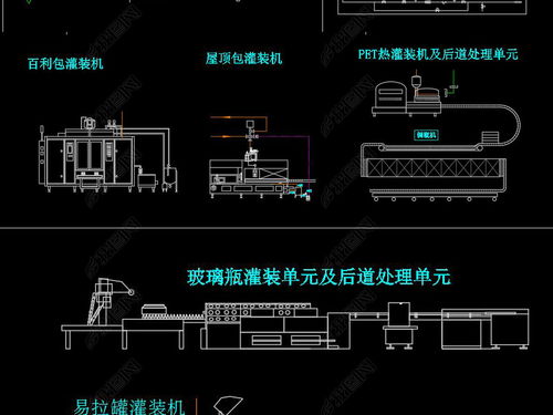 食品饮料生产设备CAD图纸设计与应用指南 从平面布局到高效生产