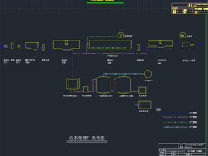 30万吨污水处理厂工程图纸与给排水CAD图集 编号17168586平面设计概览